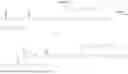 Fig. 91 - CATIONIC LIPIDS AND COMPOSITIONS THEREOF