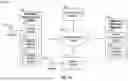 Fig. 02 - SYSTEMS AND METHODS FOR GENERATING DIRECTLY MANUFACTURABLE DENTAL APPLIANCES