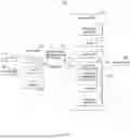 Fig. 04 - AUTONOMOUS DRIVING SYSTEM IN HETEROGENEOUS SD MAP AND HD MAP ENVIRONMENT AND MANAGEMENT METHOD FOR THE AUTONOMOUS DRIVING