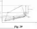 Fig. 44 - Fluidic propulsive system and thrust and lift generator for aerial vehicles