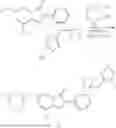 Fig. 734 - COMPOUNDS, COMPOSITIONS AND METHODS OF TREATING CANCER