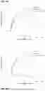 Fig. 11 - MODIFIED MENINGOCOCCAL FHBP POLYPEPTIDES