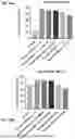Fig. 20 - MODIFIED MENINGOCOCCAL FHBP POLYPEPTIDES