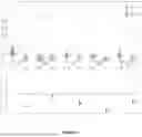 Fig. 09 - COMPOSITION FOR TREATING DYSFERLINOPATHY