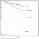 Fig. 13 - COMPOSITION FOR TREATING DYSFERLINOPATHY