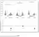 Fig. 14 - COMPOSITION FOR TREATING DYSFERLINOPATHY