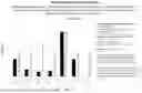 Fig. 20 - PLATFORM TECHNOLOGY FOR TREATMENT OF INFLAMMATORY, IMMUNOLOGICAL AND/OR AUTOIMMUNOLOGICAL DISEASES