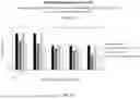 Fig. 25 - PLATFORM TECHNOLOGY FOR TREATMENT OF INFLAMMATORY, IMMUNOLOGICAL AND/OR AUTOIMMUNOLOGICAL DISEASES