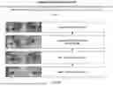 Fig. 26 - PLATFORM TECHNOLOGY FOR TREATMENT OF INFLAMMATORY, IMMUNOLOGICAL AND/OR AUTOIMMUNOLOGICAL DISEASES