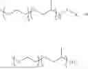 Fig. 51 - TEXTILE TEMPERATURE REGULATING AGENTS