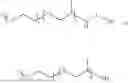 Fig. 94 - TEXTILE TEMPERATURE REGULATING AGENTS
