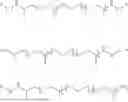 Fig. 98 - TEXTILE TEMPERATURE REGULATING AGENTS