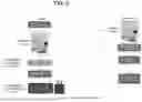 Fig. 07 - LARGE SCALE CAR-T IMMUNE CELL MANUFACTURING METHOD UTILIZING LENTIVIRAL VECTOR TRANSFECTION