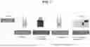 Fig. 08 - LARGE SCALE CAR-T IMMUNE CELL MANUFACTURING METHOD UTILIZING LENTIVIRAL VECTOR TRANSFECTION