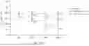 Fig. 22 - VIRAL VECTOR-BASED GENE THERAPY FOR OCULAR CONDITIONS