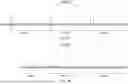 Fig. 09 - ENGINEERED TARGET SPECIFIC NUCLEASES