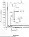 Fig. 17 - POLYAMINE ANALOG PRODUCING YEASTS
