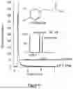 Fig. 19 - POLYAMINE ANALOG PRODUCING YEASTS