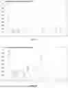 Fig. 05 - RESISTANT-ISOMALTO-OLIGOSACCHARIDE (IMO-R)
