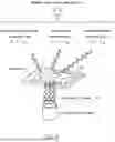 Fig. 02 - METHOD FOR DETECTING INTRACELLULAR ACTIVITY OF CYP ENZYMES