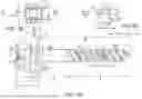 Fig. 06 - Rail anchoring spike