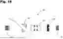 Fig. 20 - ADJUSTABLE APERTURE AXIS PEEP SIGHT DEVICE