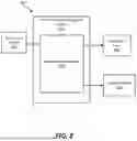 Fig. 09 - Systems and methods for routing decisions based on door usage data