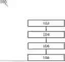 Fig. 01 - Method For Carrying Out a Function of a Vehicle, Computer-Readable Medium, System, and Vehicle