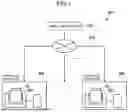 Fig. 02 - VIBRATION TEST SUPPORT NETWORK SYSTEM