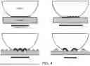 Fig. 05 - WAFER-LEVEL BOND STRENGTH MEASUREMENT