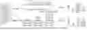 Fig. 01 - High confidence compound identification by liquid chromatography-mass spectrometry