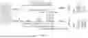 Fig. 02 - High confidence compound identification by liquid chromatography-mass spectrometry