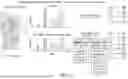 Fig. 07 - High confidence compound identification by liquid chromatography-mass spectrometry