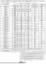 Fig. 08 - High confidence compound identification by liquid chromatography-mass spectrometry