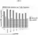 Fig. 05 - SYSTEMS AND METHODS FOR MEASURING CELL SIGNALING PROTEIN ACTIVITY