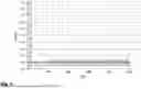 Fig. 07 - METHODS FOR ACCELERATING THE INSULATION RESISTANCE MEASUREMENT IN AN UNGROUNDED POWER SUPPLY SYSTEM