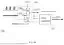 Fig. 08 - Test device for testing on-chip clock controller having debug function