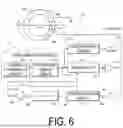 Fig. 07 - IMPEDANCE MEASUREMENT DEVICE