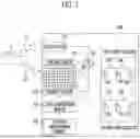 Fig. 02 - DISTANCE MEASUREMENT DEVICE