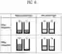 Fig. 07 - DISTANCE MEASUREMENT DEVICE