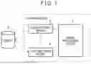 Fig. 02 - RANGING DEVICE AND DRIVING METHOD OF RANGING DEVICE