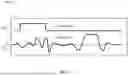 Fig. 06 - TIME OF FLIGHT DETECTION SYSTEMS WITH EFFICIENT PHASE MEASUREMENT