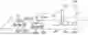 Fig. 01 - TRANSPORT POSSIBILITY DETERMINATION DEVICE, DISTANCE MEASUREMENT DEVICE, TRANSPORT UNIT, TRANSPORT POSSIBILITY DETERMINATION METHOD, AND TRANSPORT POSSIBILITY DETERMINATION PROGRAM