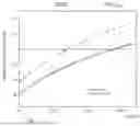 Fig. 08 - Microstructured Optical Fiber, Supercontinuum Light Source Comprising Microstructured Optical Fiber and use of Such Light Source