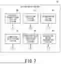 Fig. 07 - ANOMALY SIGN DETECTION SYSTEM, ANOMALY SIGN DETECTION MODEL GENERATION METHOD, AND ANOMALY SIGN DETECTION MODEL GENERATION PROGRAM
