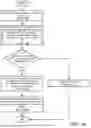 Fig. 06 - SYSTEM AND METHOD FOR IDENTIFYING PRESENCE AND FUNCTION OF COMPONENTS OF DATA PROCESSING SYSTEMS