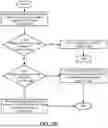 Fig. 07 - SYSTEM AND METHOD FOR IDENTIFYING PRESENCE AND FUNCTION OF COMPONENTS OF DATA PROCESSING SYSTEMS