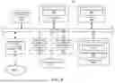 Fig. 08 - SYSTEM AND METHOD FOR IDENTIFYING PRESENCE AND FUNCTION OF COMPONENTS OF DATA PROCESSING SYSTEMS