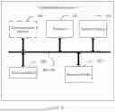 Fig. 06 - MEMORY MANAGEMENT METHOD AND APPARATUS, PROCESSOR, AND COMPUTING DEVICE