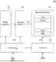 Fig. 01 - STORAGE DEVICE AND METHOD OF OPERATING THE SAME